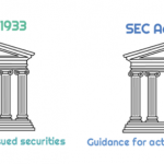Securities Act of 1933, Securities Exchange Act of 1934 翻訳書タイトル:米国連邦証券法 (1933年証券法及び1934年証券取引所法)