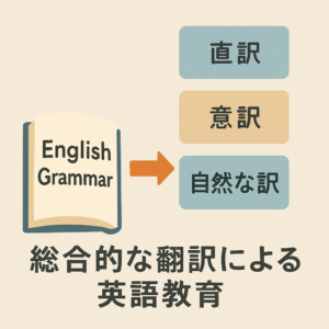 第50回 総合的な翻訳による英語教育